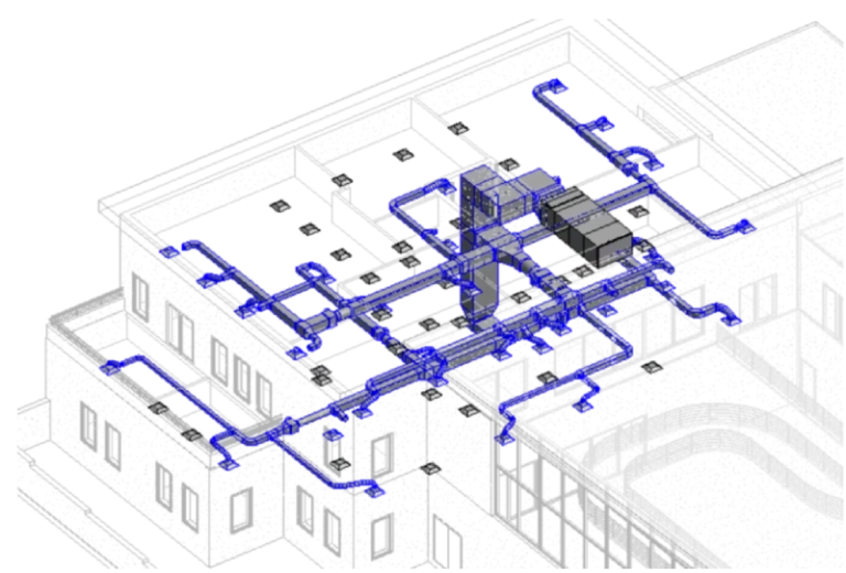 design