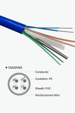 Cat cable 6