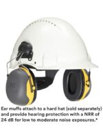 3M Ear Muff - Image 4