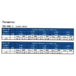 ⁦RDB Downblast Roof Exhaust Fan RDB-08BS-A⁩ - الصورة ⁦2⁩